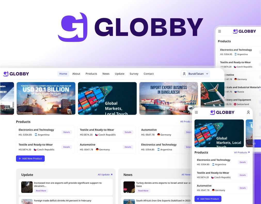 Globby Import