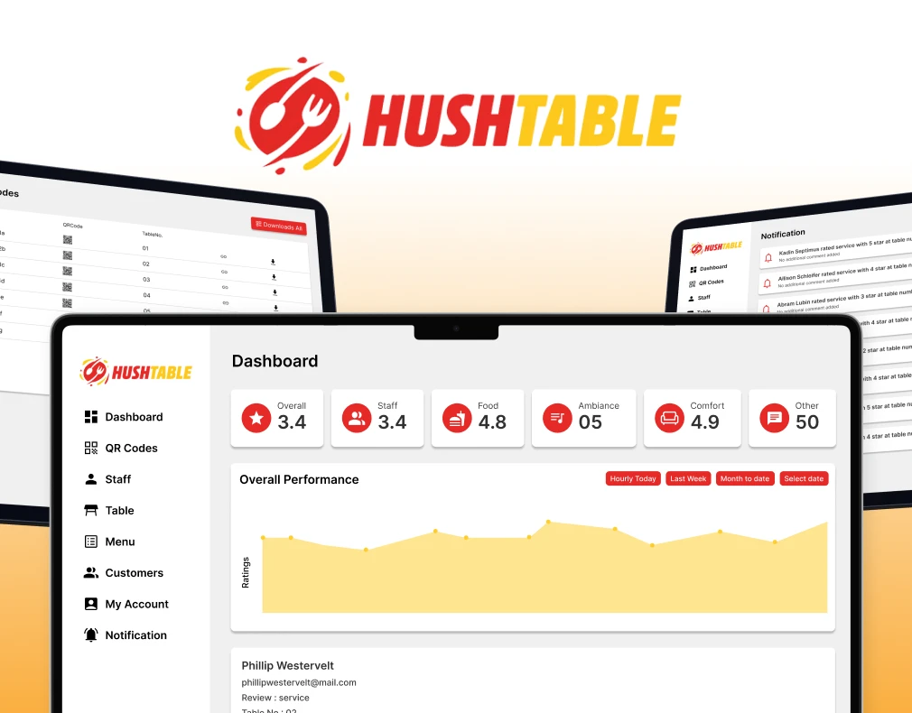 HushTable HushTable