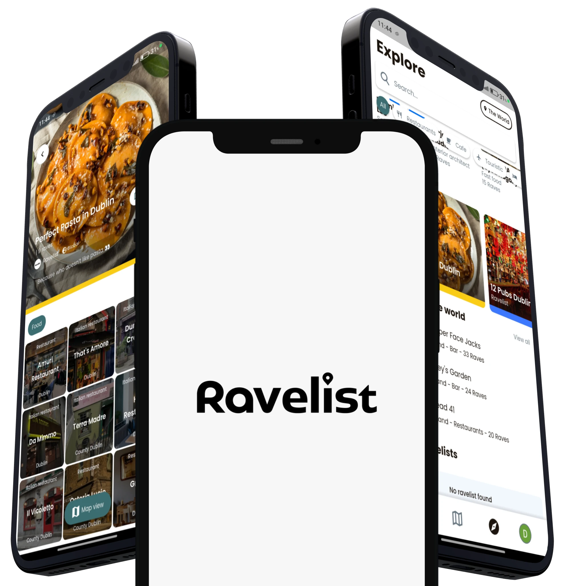 Ravelist Ravelist