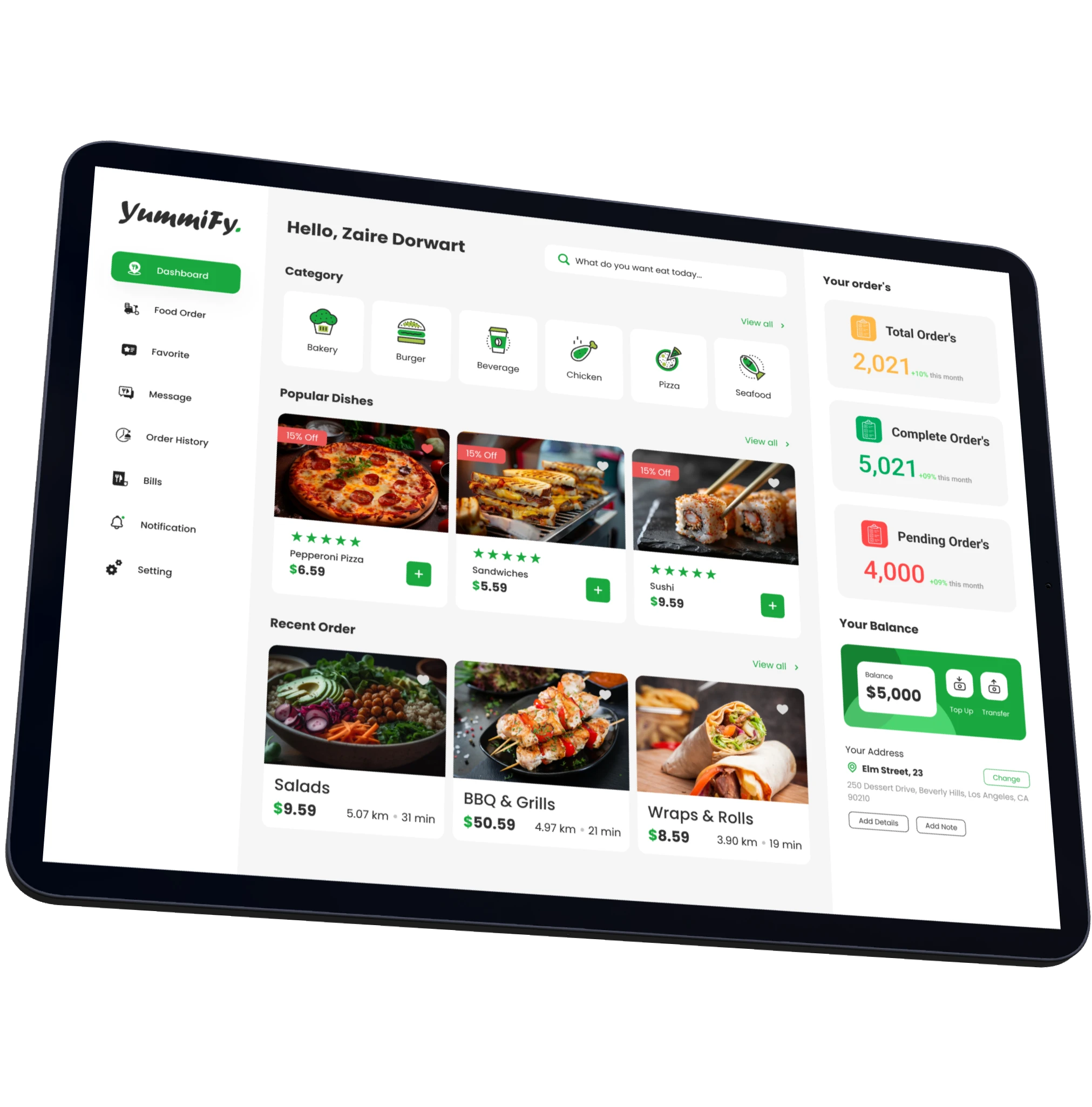 Smart Menu Management